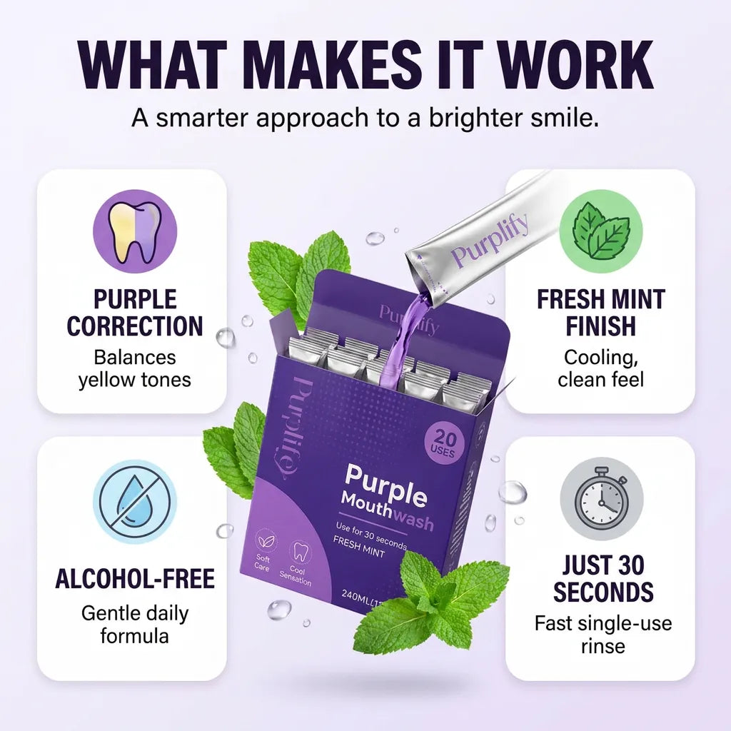 Purplify Whitening Mouthwash