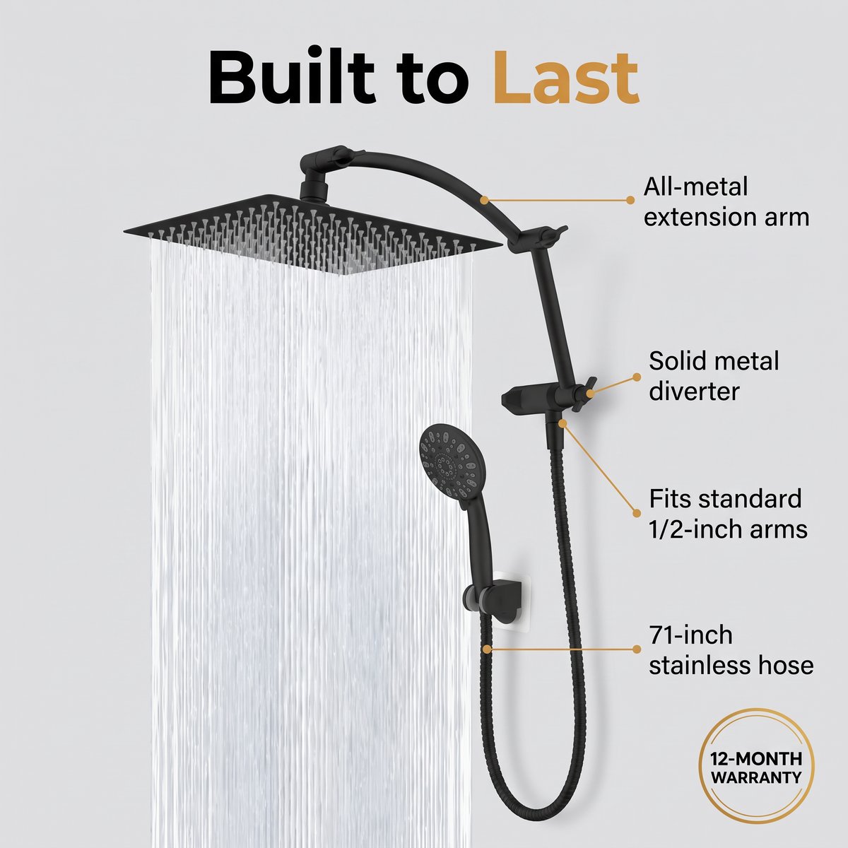 Rainfall Shower Head Combo 10 inch Rainfall, 5 Spray Settings, Easy 15 Minute Install
